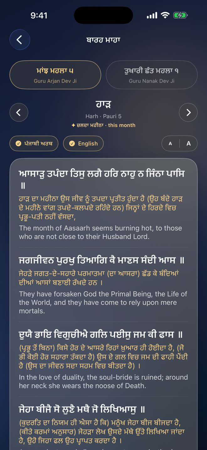 Barah Maha reader in 12 Maaha