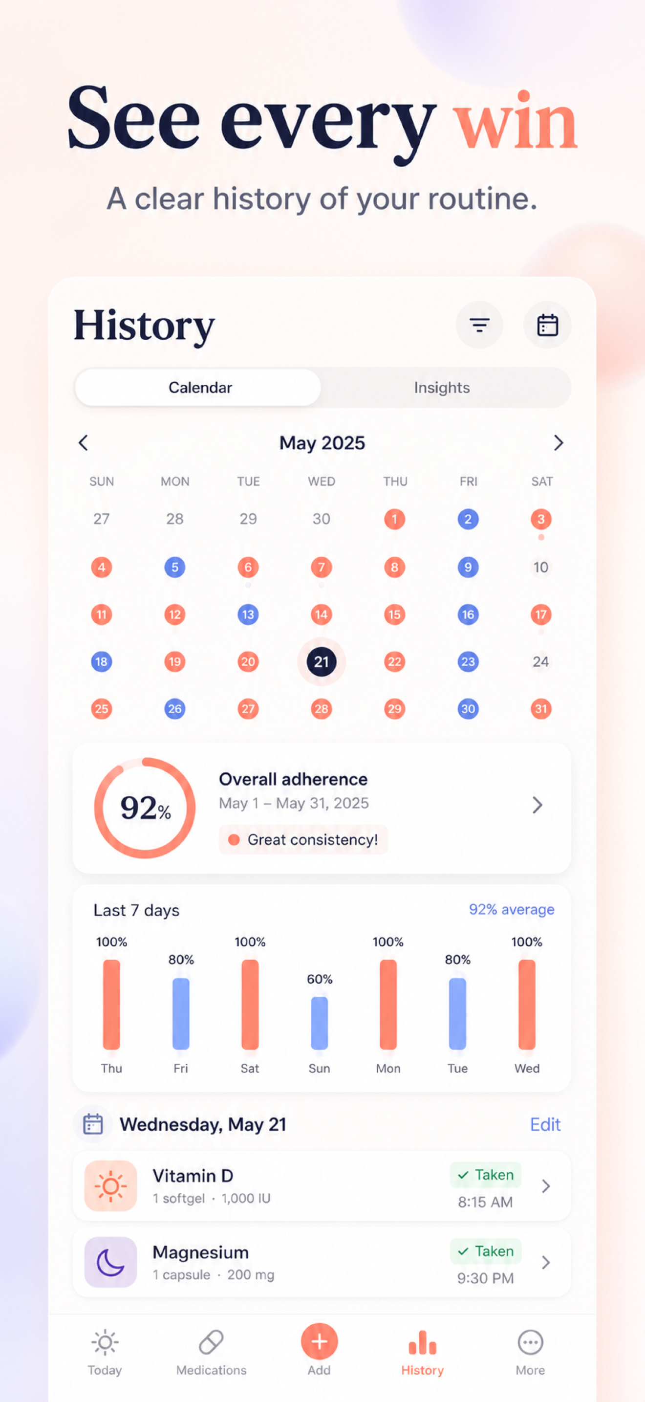 Medication adherence history
